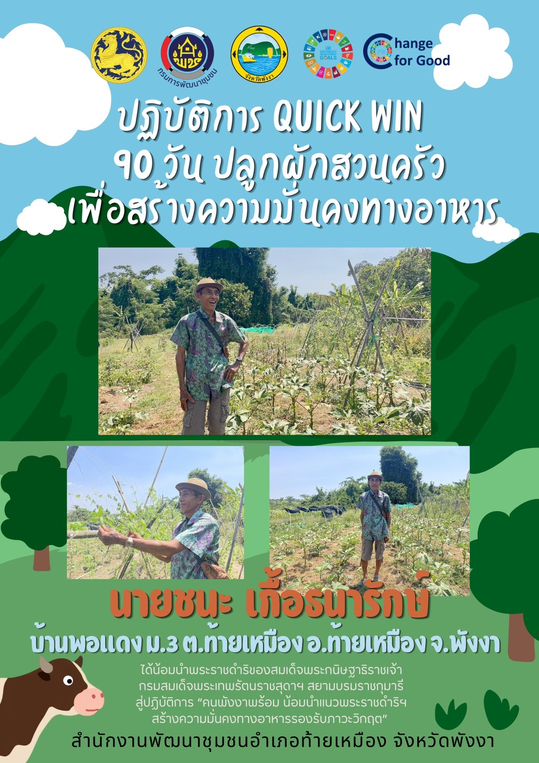 พช.ท้ายเหมือง ขับเคลื่อนปฏิบัติการ “Quick Win” 90 วัน ปลูกผักสวนครัวเพื่อสร้างความมั่นคงทางอาหาร สู้ภัยวิกฤต ด้วยวิถีพอเพียง